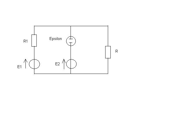 Sup-Electrocintique