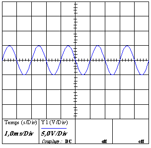 pb exo sur diffraction des ondes