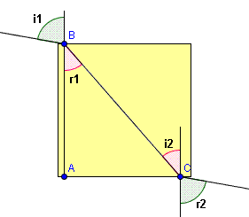 exercice : rayon rfract incident