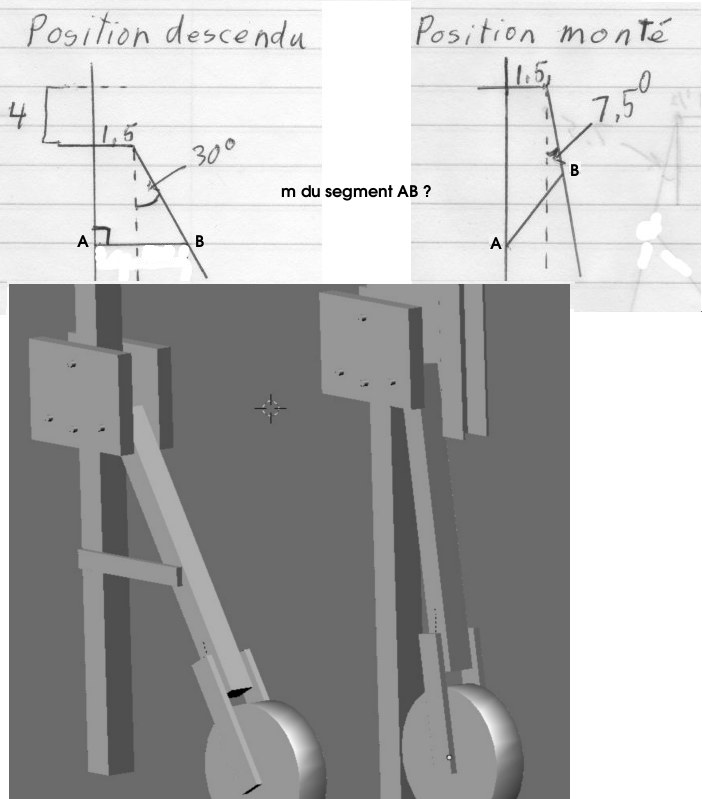 nigme de trigo -- Projet de technologie