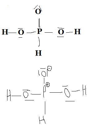 Lewis structure, octet rule guidelines. 