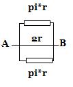 Electricit : circuit curviligne