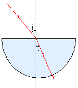  Exercice de refraction !
