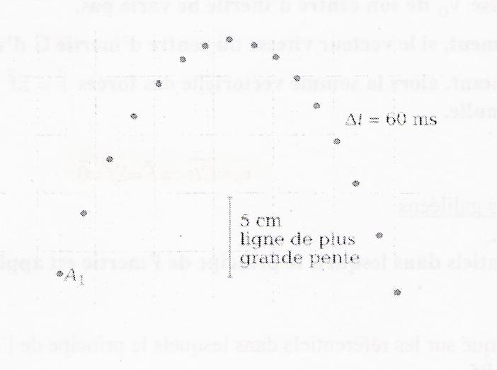 Exercice physique / maths, Lois de Newton