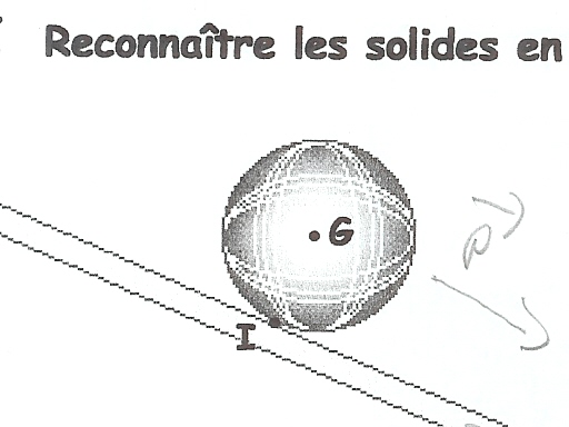 sciences physiques