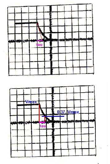 circuit electirique