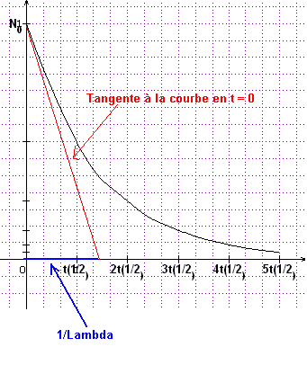 SAPIAND a-t-il massacr ANDER ? menez l\'enqute..  [[PHYSIQ