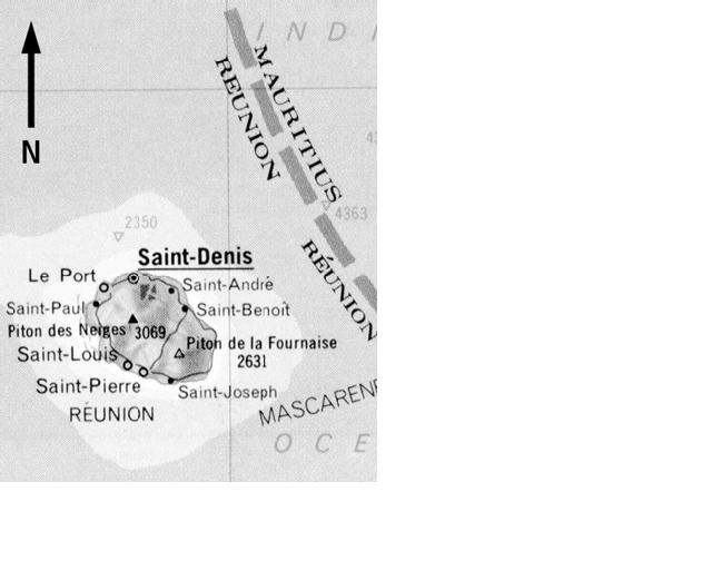 sens des vents