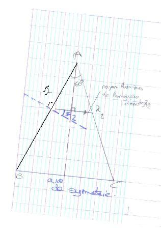 dispersion de la lumire par un prisme