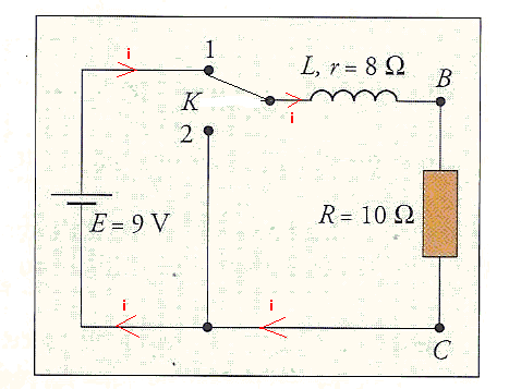 La bobine ( diple R,L)