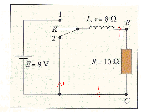 La bobine ( diple R,L)