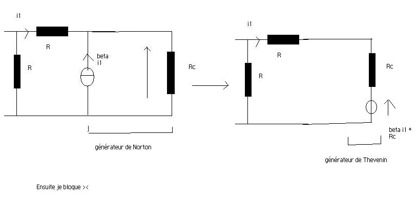 [Phy] Theoremes du linaire