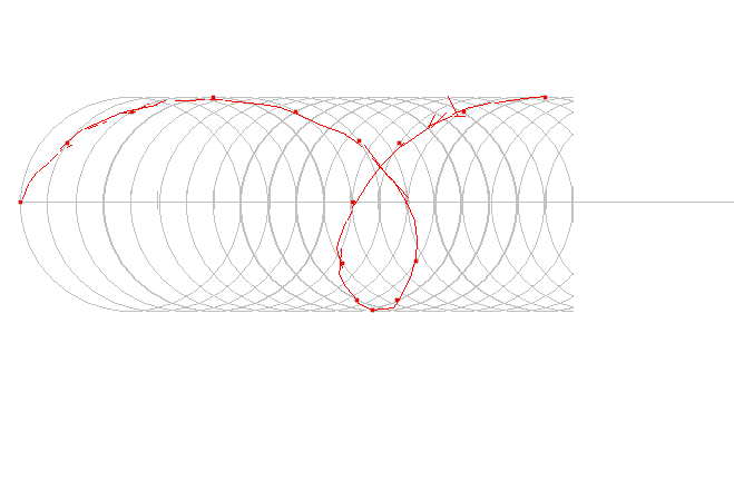 Trajectoire d\'une pale d\'hlicoptre