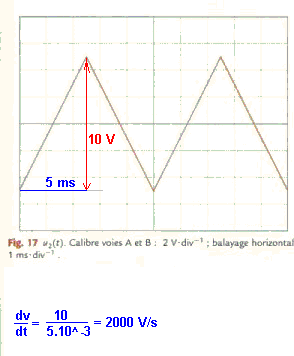 dipole RL