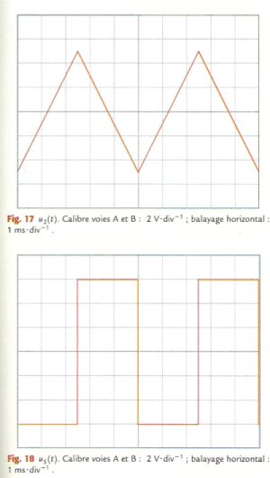 dipole RL