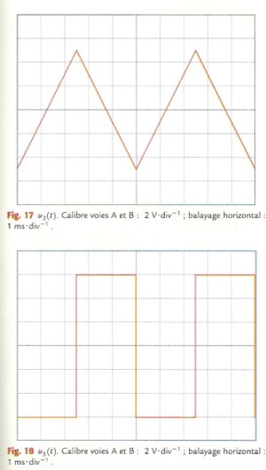 dipole RL