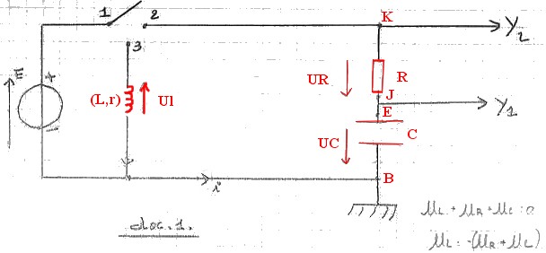 masse et vecteur tension