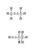 formule de Lewis de C2H6S2