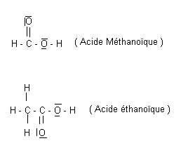 Deux molcules, isomres ? 