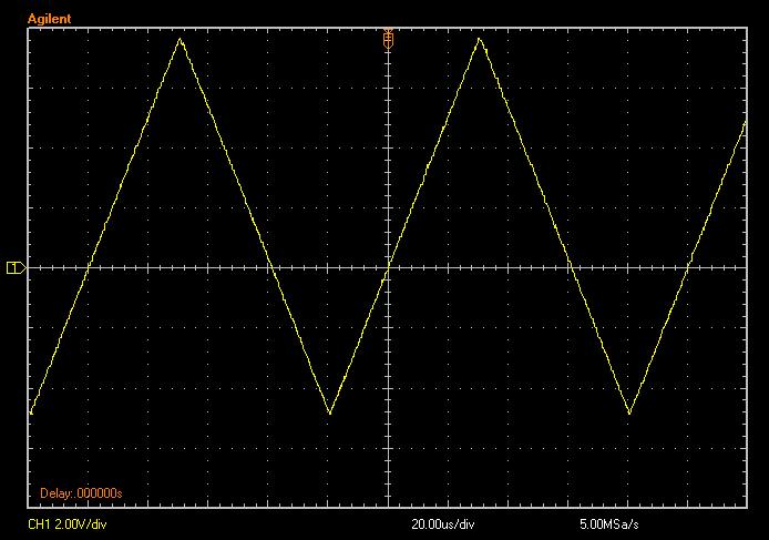 RMS d\'un signal triangulaire avec offset