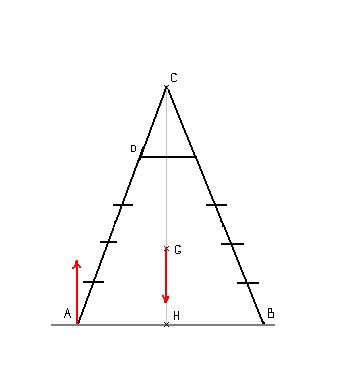 Question quilibre statique