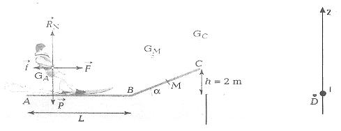 DM de physique Epreuve de Ski Nautique
