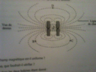 Bobines de Helmholtz