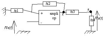 ampli oprationnel