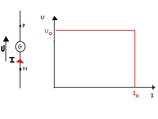 comportement global d\'un circuit lectrique.