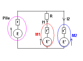 Electricit