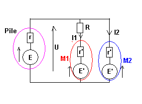 Electricit