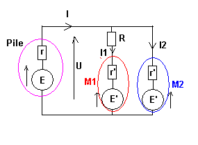 Electricit