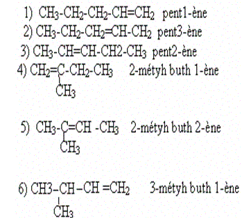 Chimie organique 