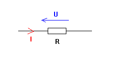 dipole RC