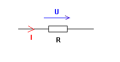 dipole RC