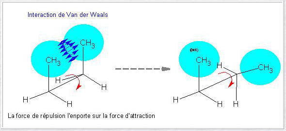 acide selon Lewis