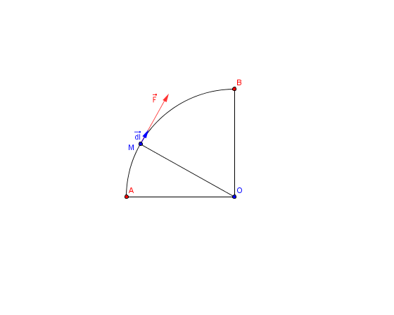 [Physique] Intgrales et notations