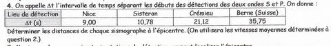  localisation d\'un tremblement de terre grace aux ondes