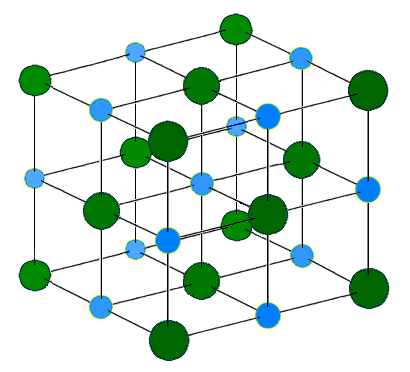 DM de Physique : un grain de sel 