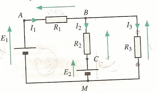 Physique, equation de maille