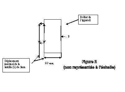 Sp physique: formation d\'une image