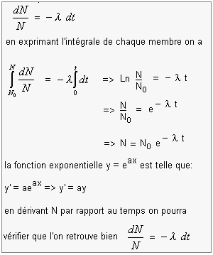 Dmonstration de formule