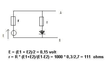 rseau avec diode