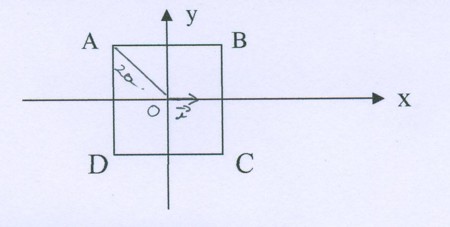 Electrostatique