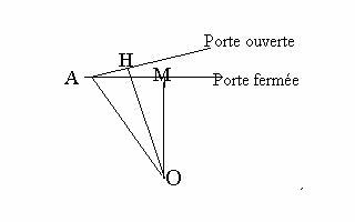 porte miroir