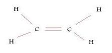 La molcule d\'thylne