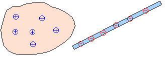 corps ponctuels
