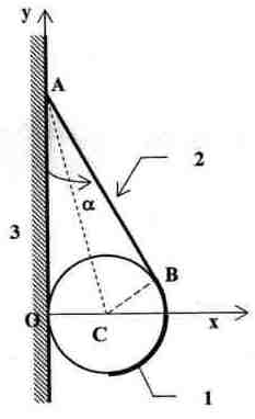 Force tangentielle.