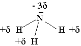 molcule de chlorure d\'hydrogne