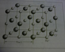 distances entre ions